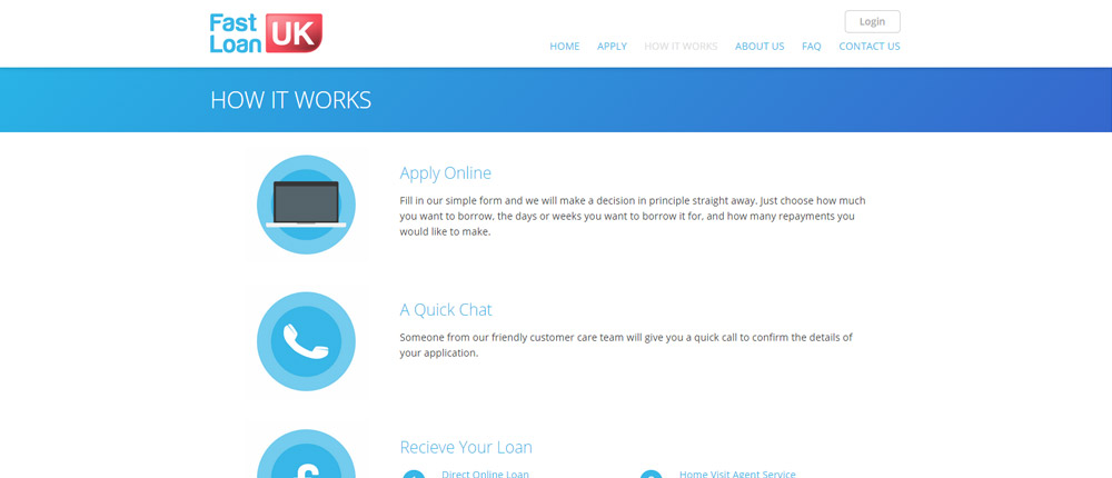 how it works bespoke systems screenshot how it works bespoke systems screenshot